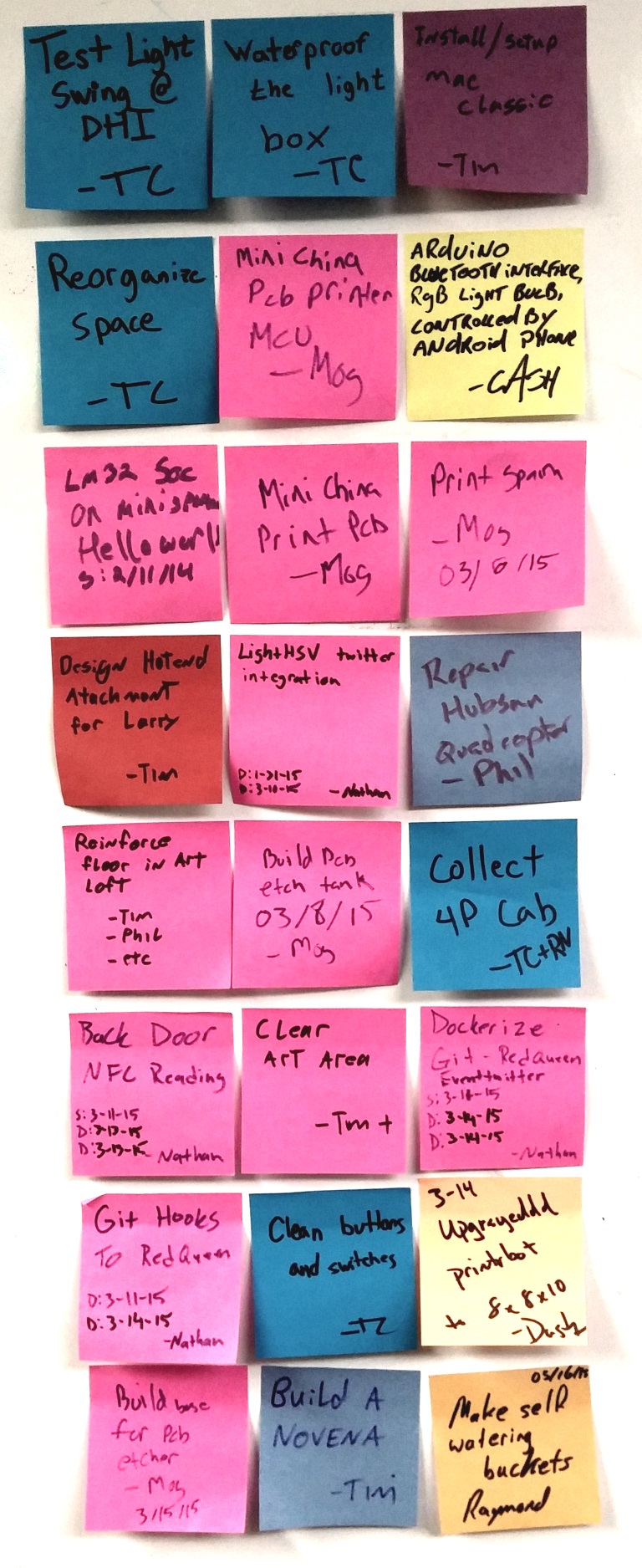 Cleared stickies from the Done column of the Kanban Board.