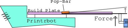 Pop bar concept.png