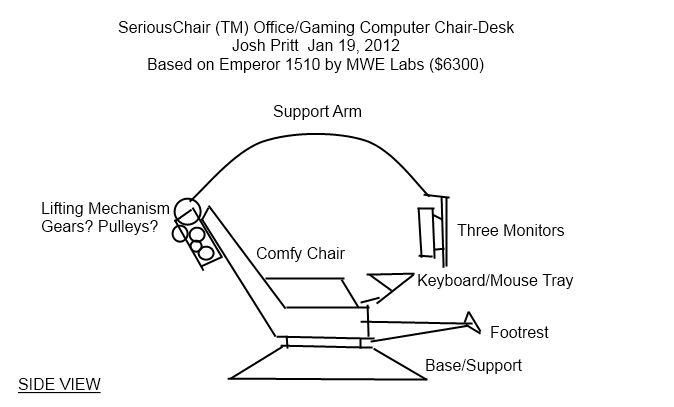 SeriousChairSideView.png