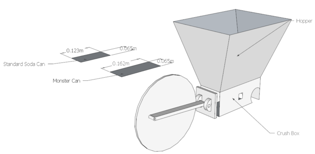 Automatic Electric Can Crusher Measurements/Plans 