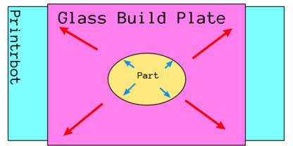 GlassPlate.png