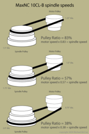 Pulley speed 01a.gif